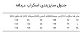 اسکراب شلوار مردانه مدل یقه دیپلمات